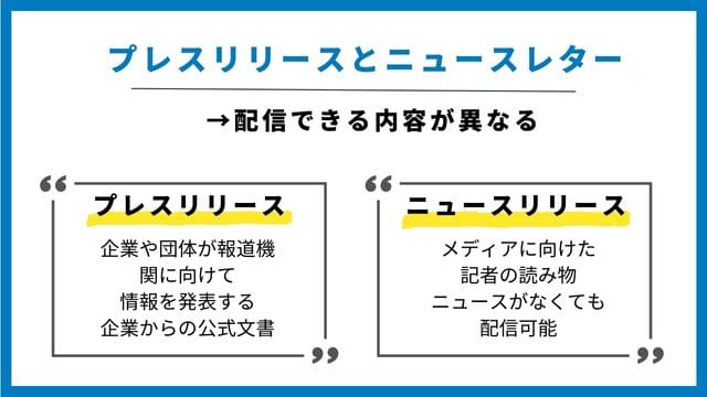 プレスリリース。ニュースレター違い